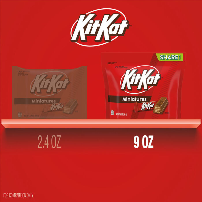 Image of KIT KAT&reg; Miniatures Milk Chocolate Wafer Candy Share Pack, 9 oz Packaging