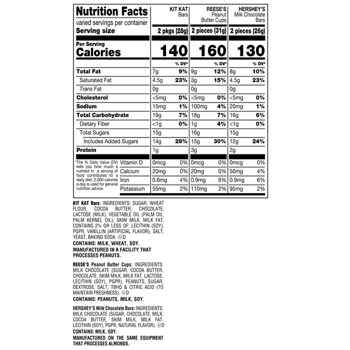 Image of HERSHEY’S Assorted Snack Size Gold Gift Tin, 7 lbs Packaging