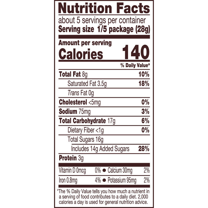 Image of REESE'S Milk Chocolate Peanut Butter Easter Bunny, 5 oz Packaging