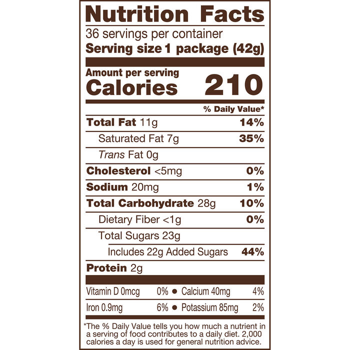 Image of KIT KAT® Milk Chocolate Wafer Candy Bars, 1.5 oz (36 Count) Packaging
