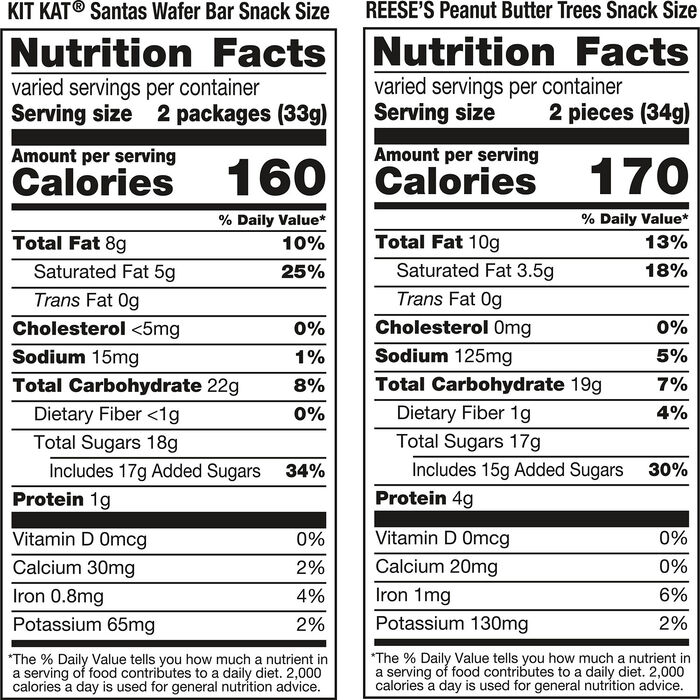 Image of KIT KAT® and REESE'S Milk Chocolate Snack Size Assorted Christmas Candy Bag, 18.45 oz Packaging