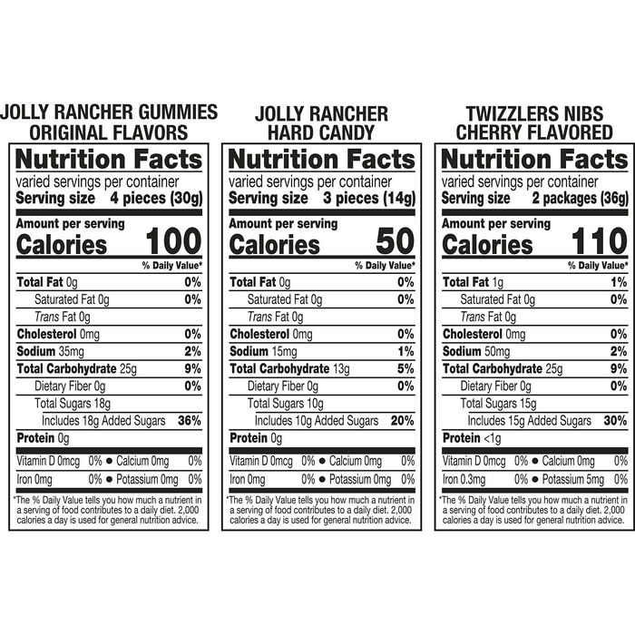 Image of TWIZZLERS & JOLLY RANCHER FAVORITES with Cherry Nibs, Hard Candy and Gummies Party Bag 43.03 oz. Packaging