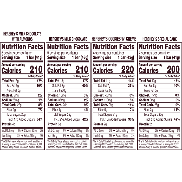 Image of HERSHEY'S Favorite Standard Size Variety Pack 18 Candy Bars Packaging