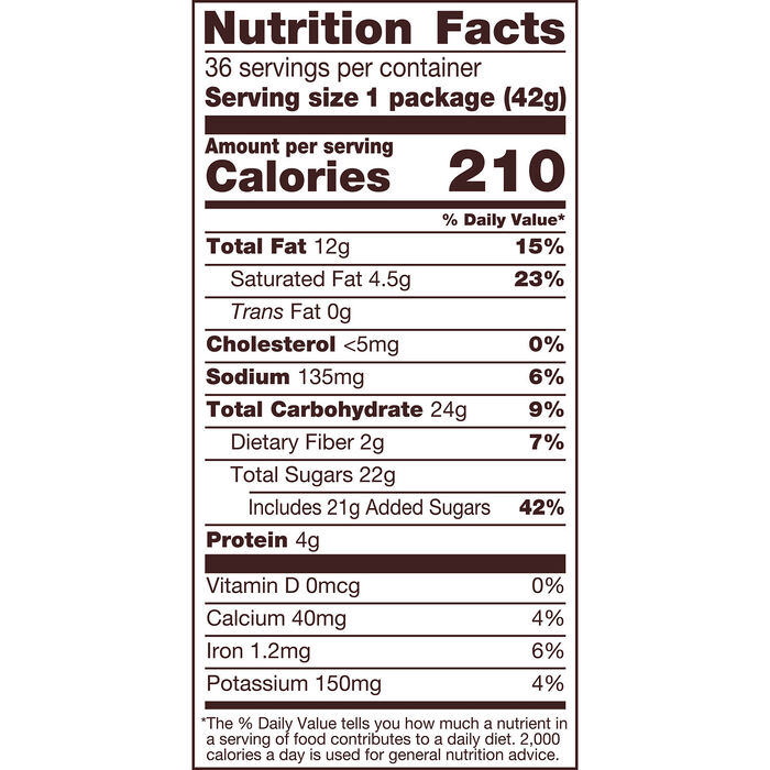 Image of REESE'S Milk Chocolate Peanut Butter Cups, 1.5 oz (36 Count) Packaging