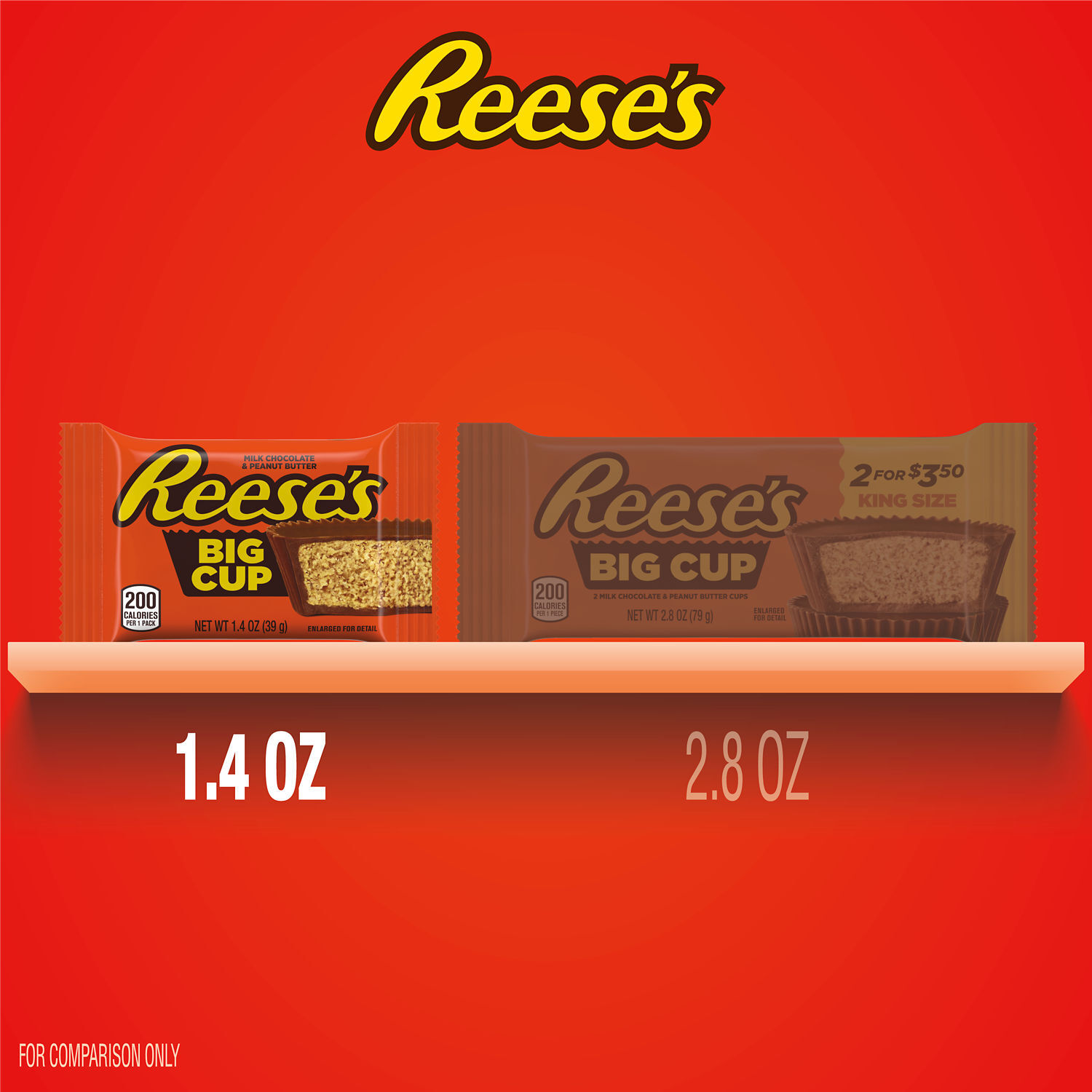 REESE'S BIG CUP Milk Chocolate Peanut Butter Cups Standard Size 1.4 oz ...