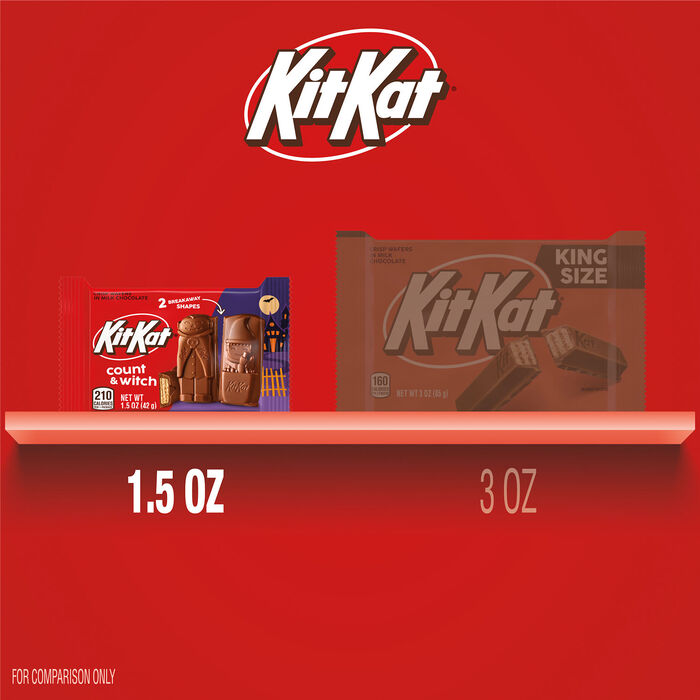 Image of KIT KAT&reg; Milk Chocolate Wafer Count and Witch, Halloween Candy Bar, 1.5 oz Packaging