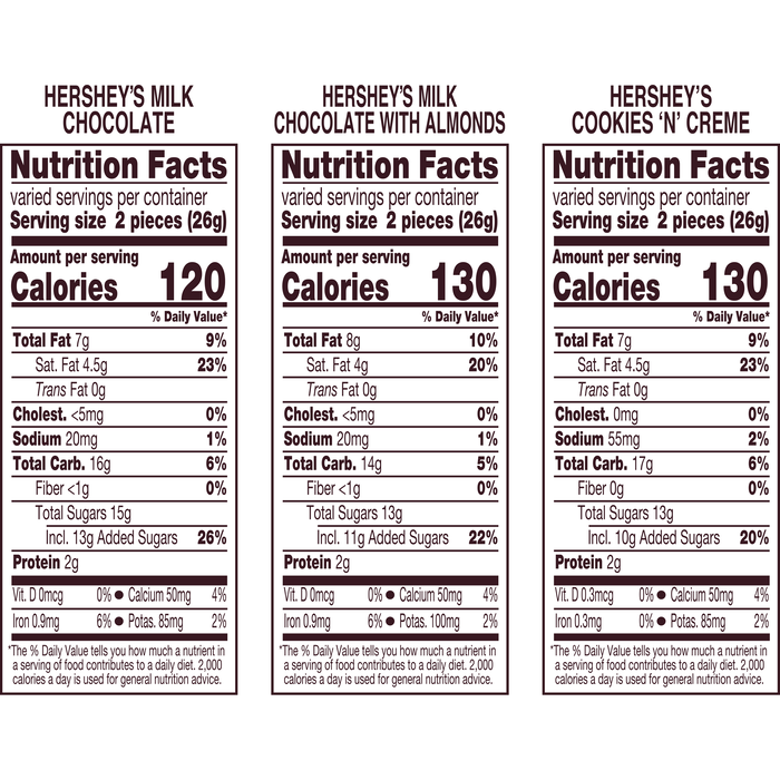 Image of HERSHEY’S Snack Size Assortment, 31.5 oz bag Packaging