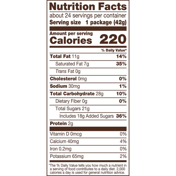 Image of KIT KAT® Peppermint Stick Flavored Wafers, Christmas Candy Bars, 1.5 oz (24 Count) Packaging