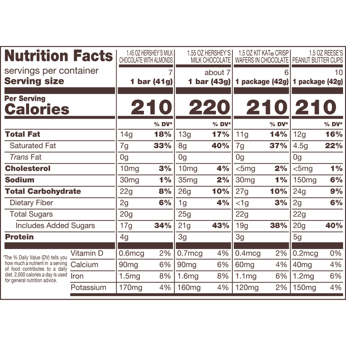 Image of Assorted Standard Size Variety 30-Pack [30-item variety pack] Packaging