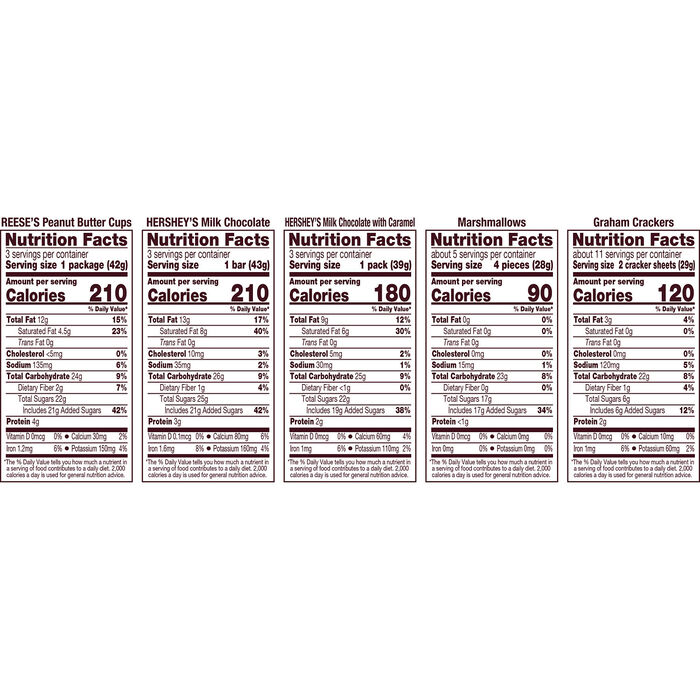 Image of HERSHEY'S S&rsquo;mores Kit Flavor&nbsp;Combos,&nbsp;29-oz.&nbsp;Box Packaging