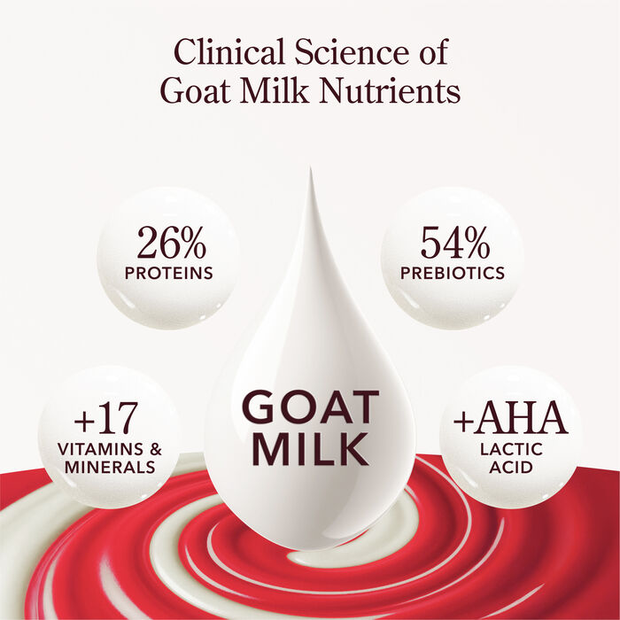 Image of Limited-Edition Beekman 1802 x HERSHEY'S KISSES Candy Cane Hand Cream 2 oz Packaging