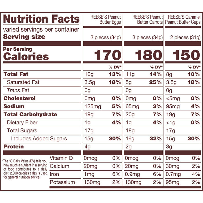 Image of REESE'S Assorted Peanut Butter Shapes, Easter Candy Bag, 17.75 oz Packaging