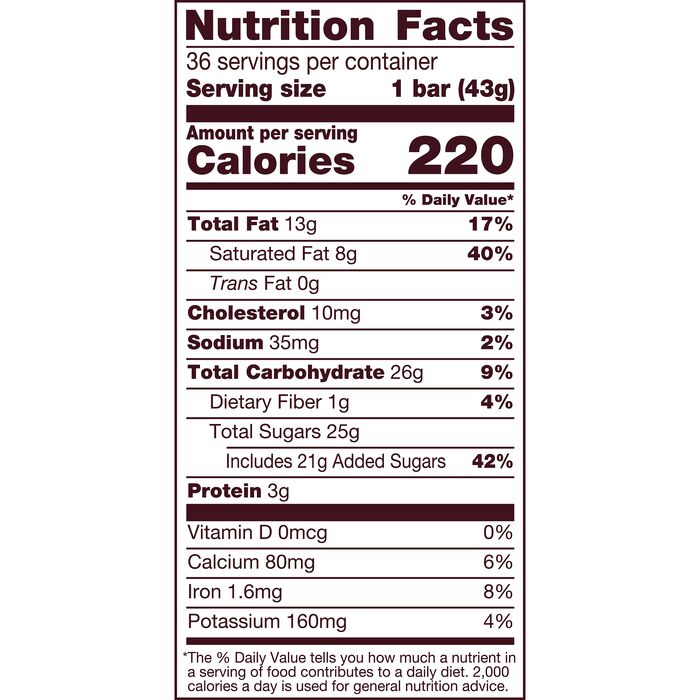 Image of HERSHEY'S Milk Chocolate Pokémon Candy Bars, 1.55 oz (36 Count) Packaging