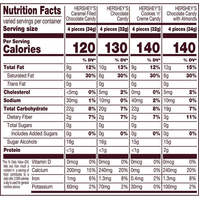 Image of HERSHEY'S Zero Sugar Assorted Candy Bag, 15 oz Packaging