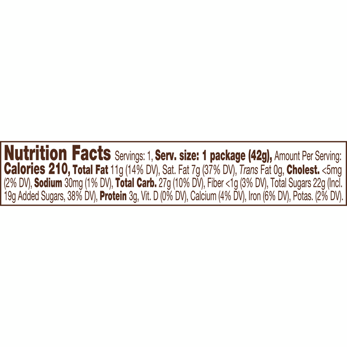 Image of KIT KAT Standard Bar Packaging