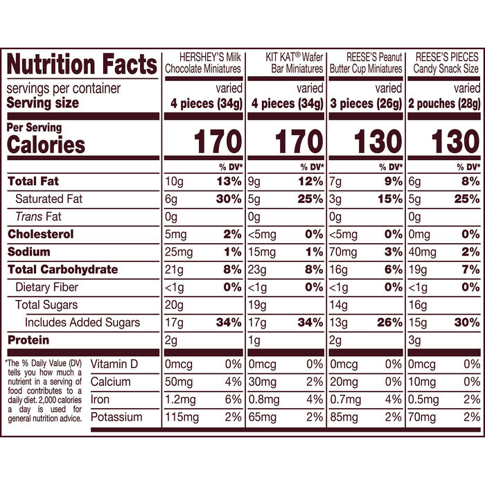 Image of HERSHEY'S, KIT KAT&reg; and REESE'S Miniatures Assorted Flavored Candy Share Pack, 8 oz Packaging