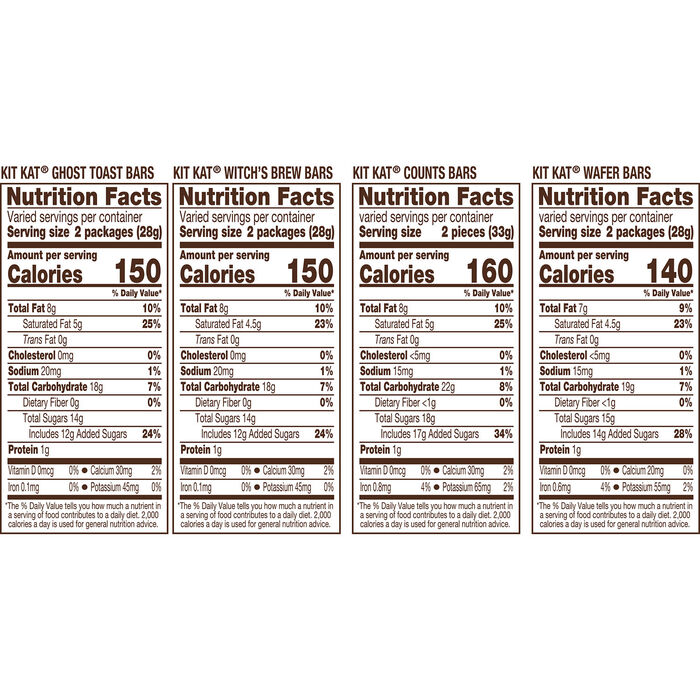 Image of KIT KAT® Assorted Snack Size Halloween Candy, 30.2oz Bag (60 Pieces) Packaging