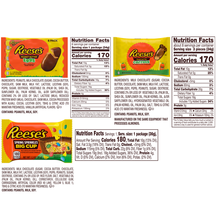 Image of REESE’S Peanut Butter Assorted Easter Basket Box Packaging