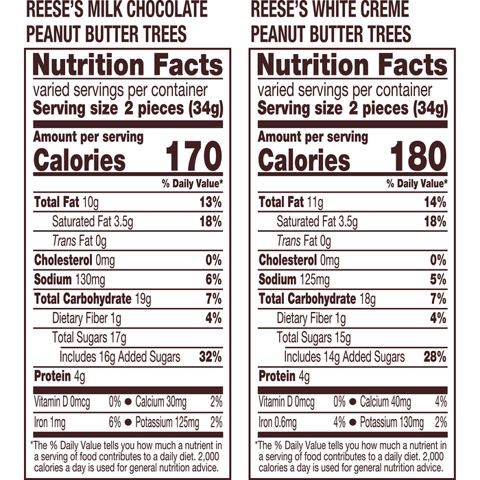 Image of Holiday REESE'S Peanut Butter Tree Shapes 18.6 oz. Bag Packaging