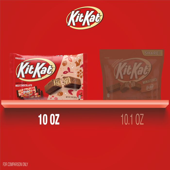 Image of KIT KAT® Miniatures Milk Chocolate Crisp, Individually Wrapped Wafer Candy Bars Bag, 10 oz Packaging