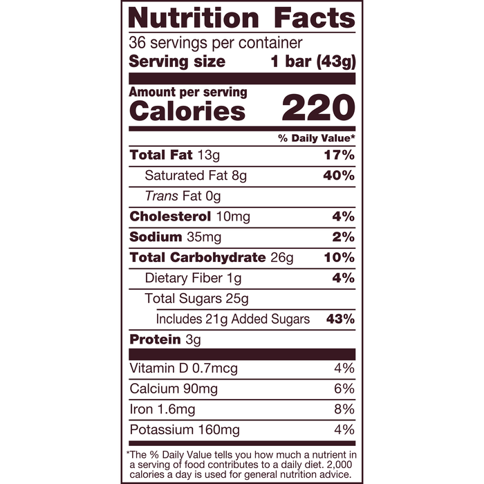 hershey candy bar calories