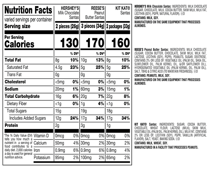 Image of HERSHEY'S Assorted Snack Size Santas Filled Santa Shaped Holiday Gift Box, 1 lb Packaging