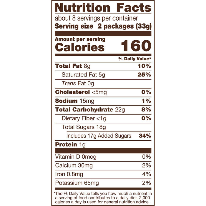Image of KIT KAT® Milk Chocolate Wafer Snack Size Santas, Christmas Candy  Bag, 8.85 oz Packaging